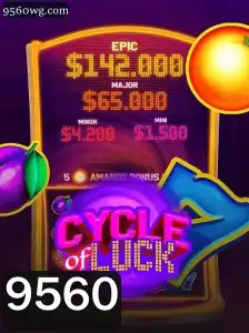 CycleofLuck: Uma Jornada Através da Fortuna